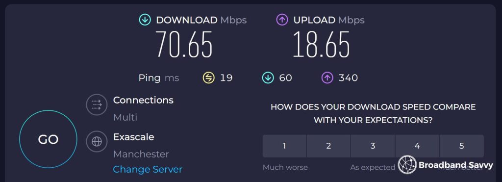 Internet speed test result page.