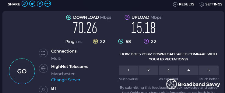 Wi-Fi speed test result using BT Fibre 2.