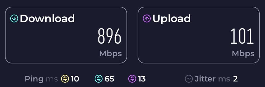 BT Smart Hub 3 close range speed test.