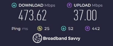 EE Smart 5G Hub Ethernet speed test.