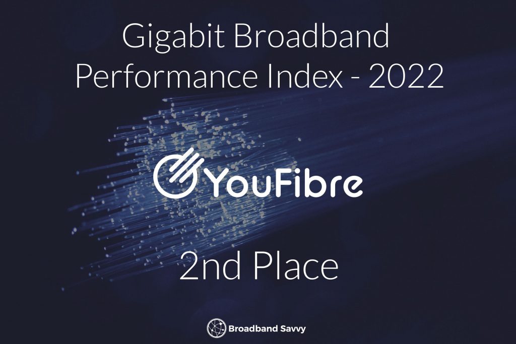 Gigabit broadband index #2 position.