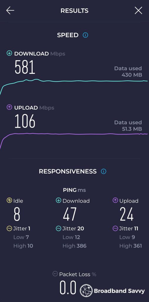 Plusnet Full Fibre 900 Wi-Fi speed test.