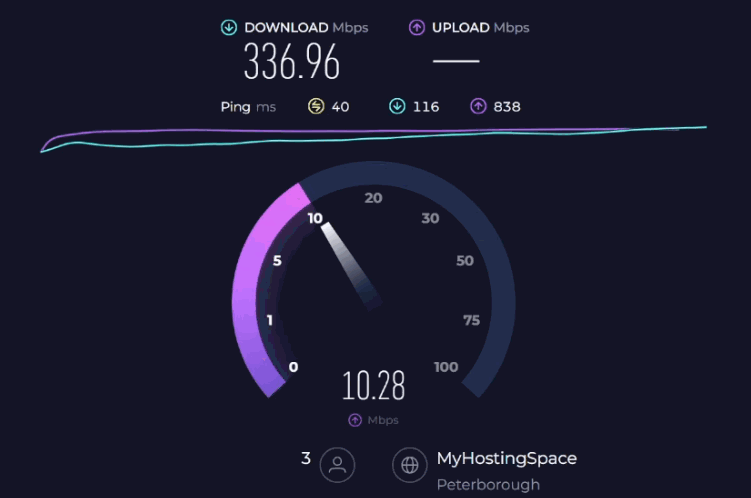 Speed test taken prior to installing an external antenna.