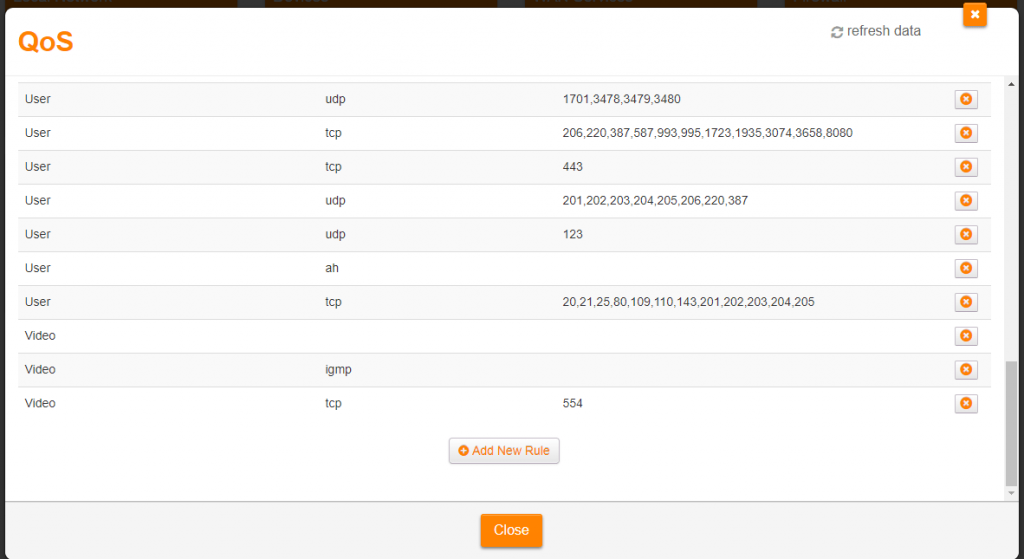 Router QoS settings.