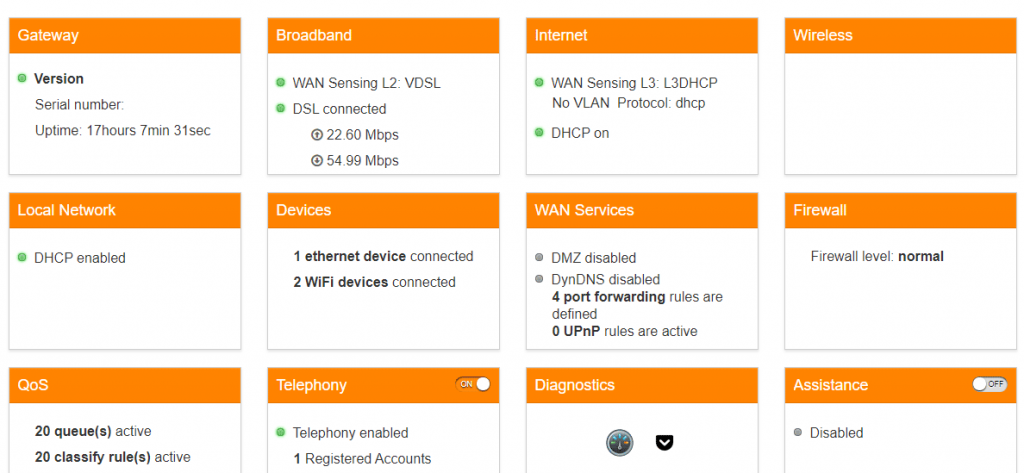 Router administration page.