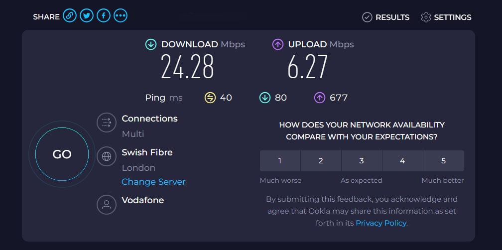 Vodafone MiFi speed test result.