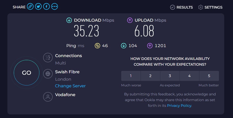 Vodafone MiFi speed test result.