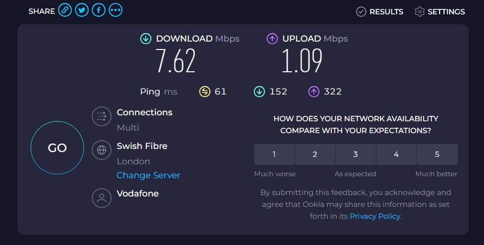 Vodafone MiFi speed test result.