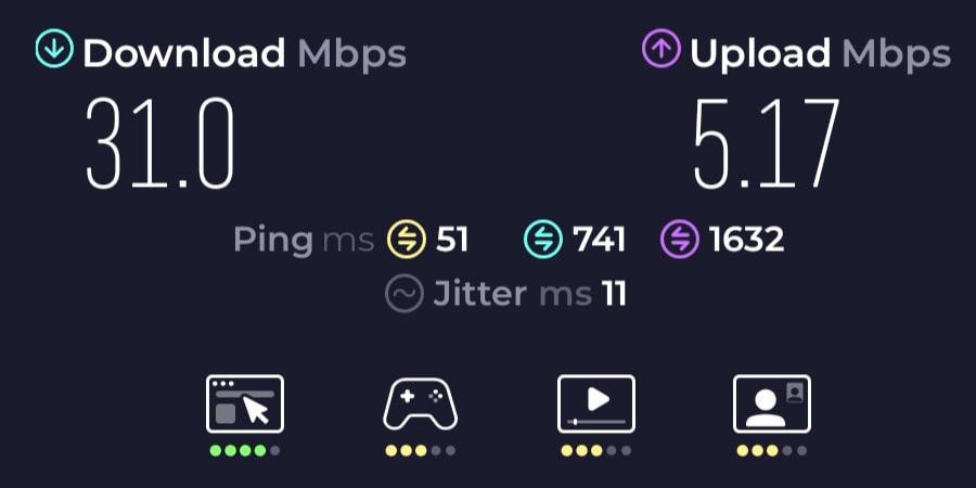 EE 5G MiFi long-distance speed test.