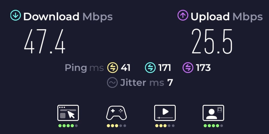 Long range speed test.