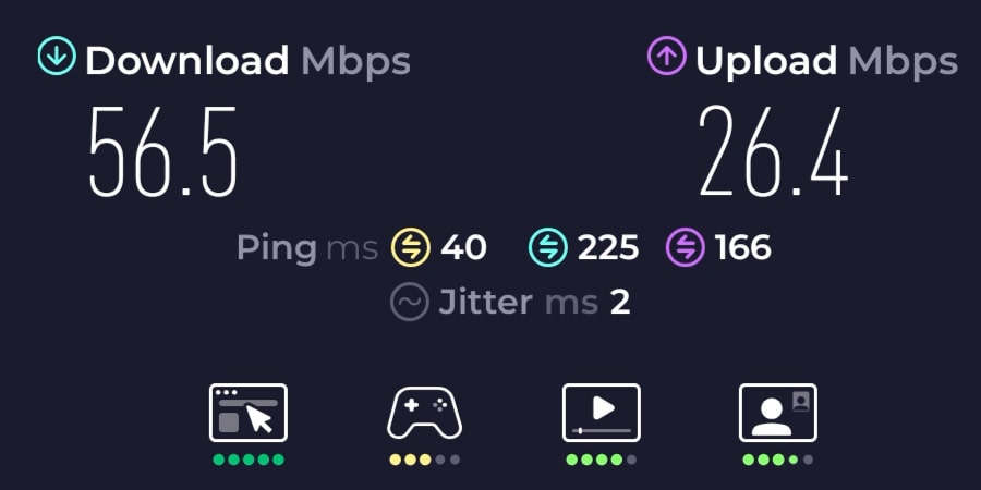 Medium-range speed test result.