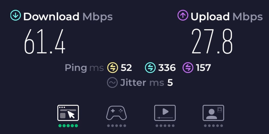 Close range speed test result.