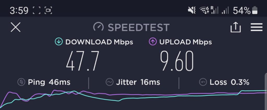 Three 5G Hub speed test result.