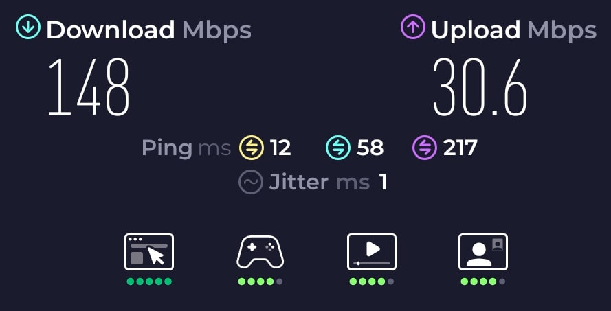 Vodafone Ultra Hub 7 medium distance speed test.