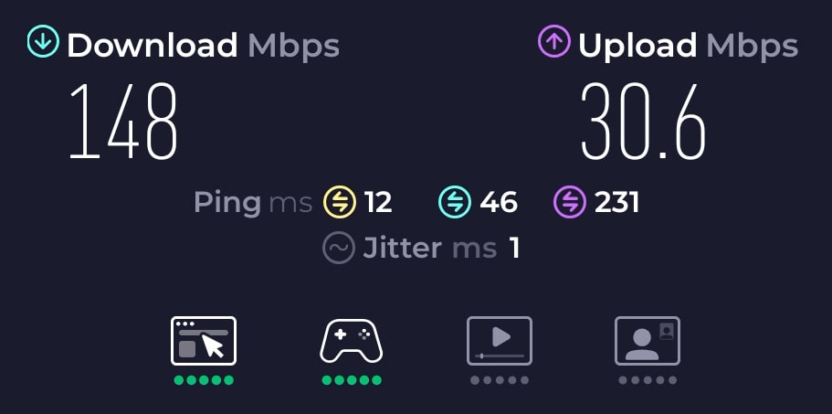 Vodafone Ultra Hub 7 nearby speed test.