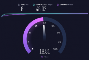 What Internet Speed Do I Need? Bandwidth Needs Calculator