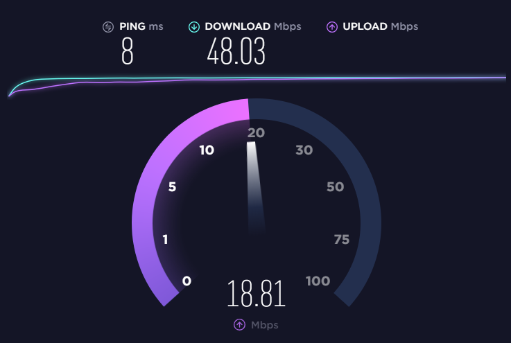 internet download speed