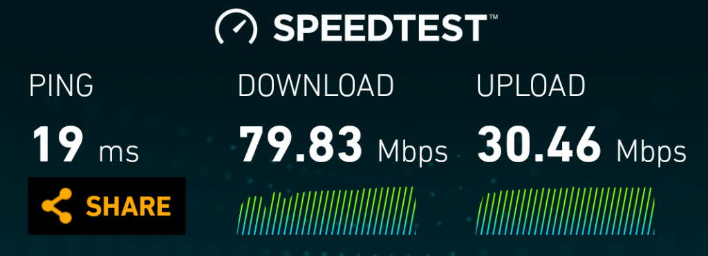 What S A Good Internet Speed For Gaming Browsing Streaming