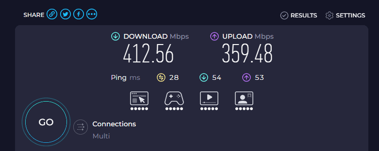 Speedtest website results page.
