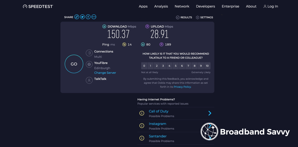 TalkTalk Fibre 150 Ethernet speed test.