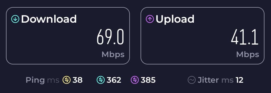 Three 4G Hub WiFi speed test.