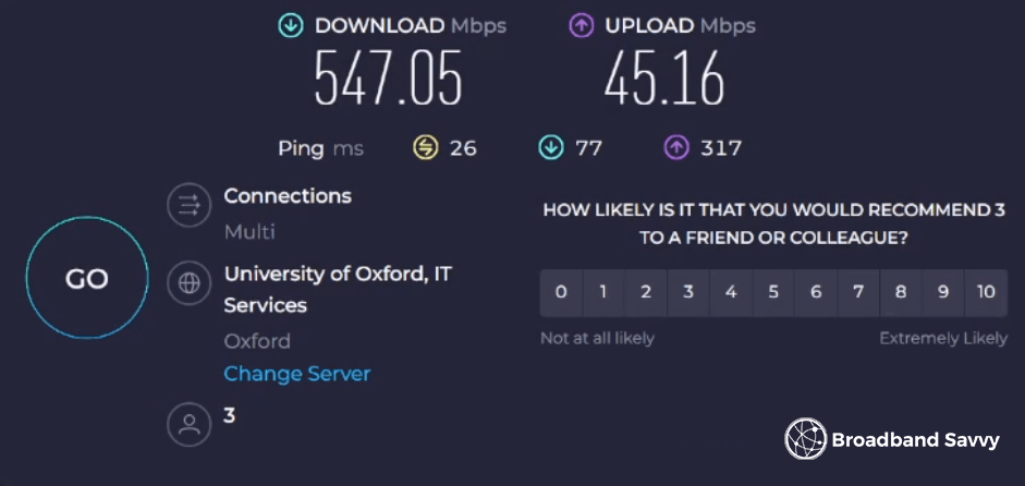 Three 5G Outdoor Hub Ethernet speed test.