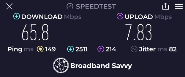 Vodafone GigaCube long range speed test.