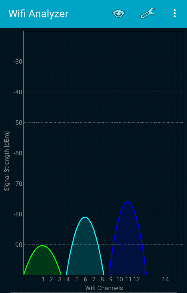 WiFi analyzer Android app user interface.